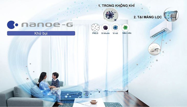 Công nghệ kháng khuẩn Nanoe – G là chế độ hút khử mùi, giups giải phóng hàng nghìn tỷ các ion âm tạo thành lớp rào chắn ngăn chặn bụi bẩn.