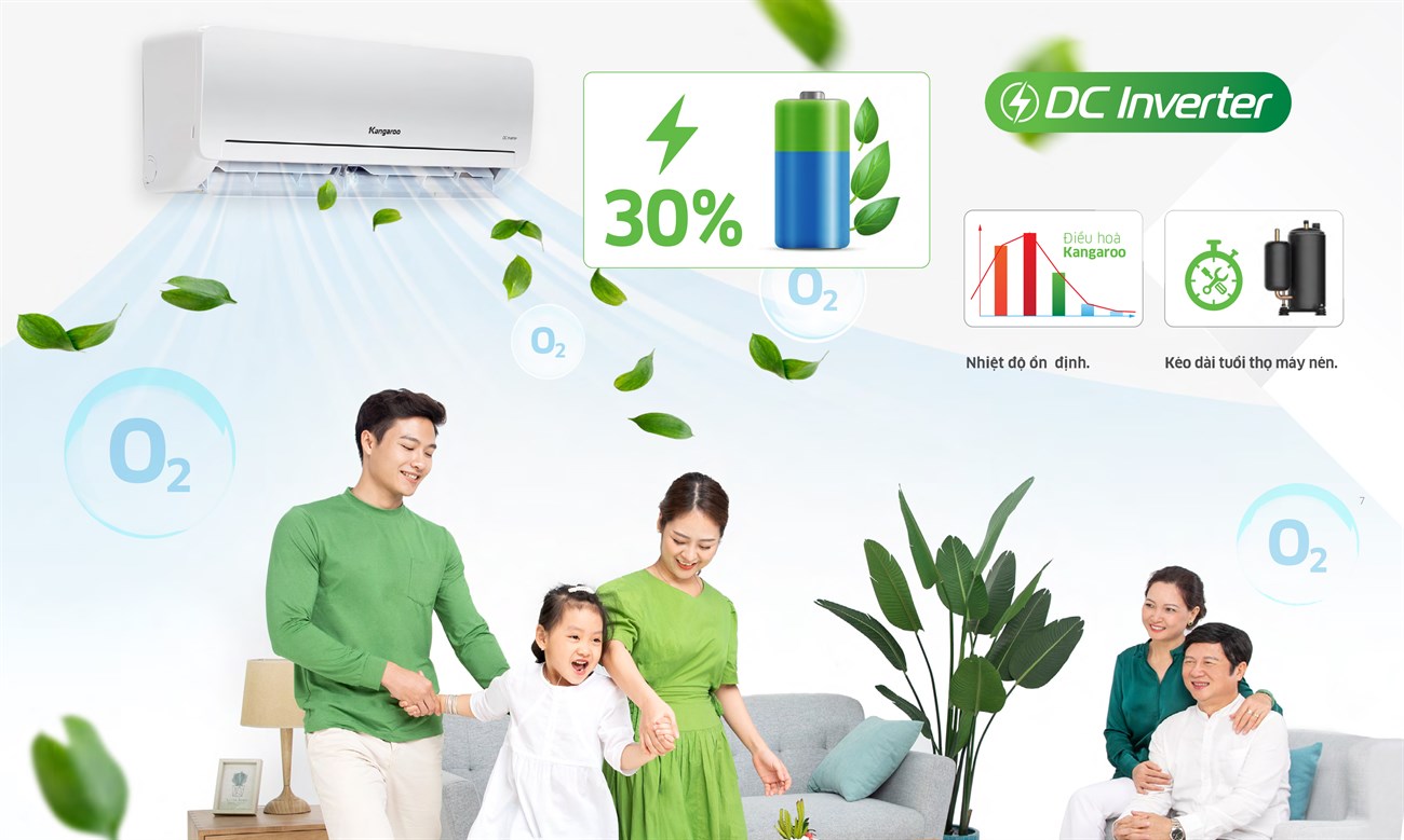 Tiết kiệm điện năng