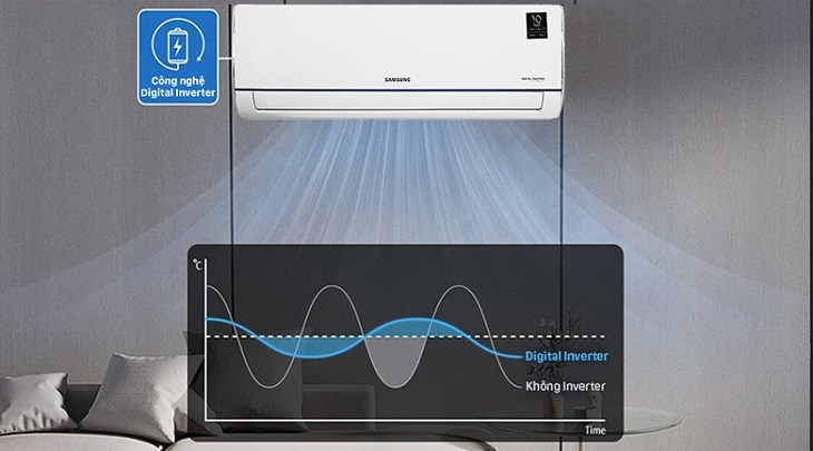 máy lạnh Samsung Inverter 1 HP AR09TYHQASINSV