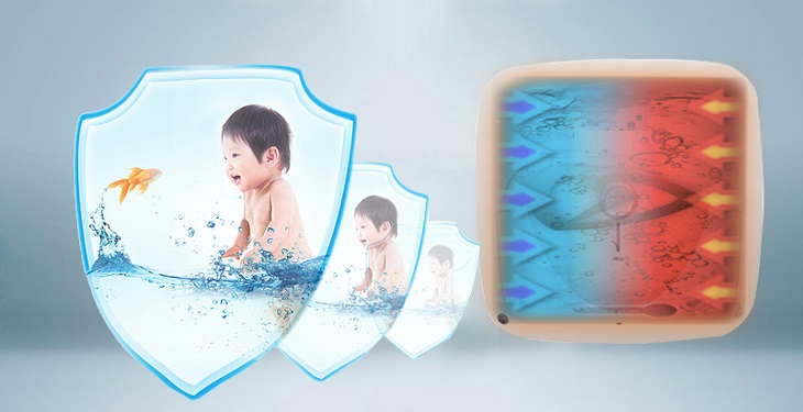 Nguyên lý hoạt động của máy nước nóng gián tiếp