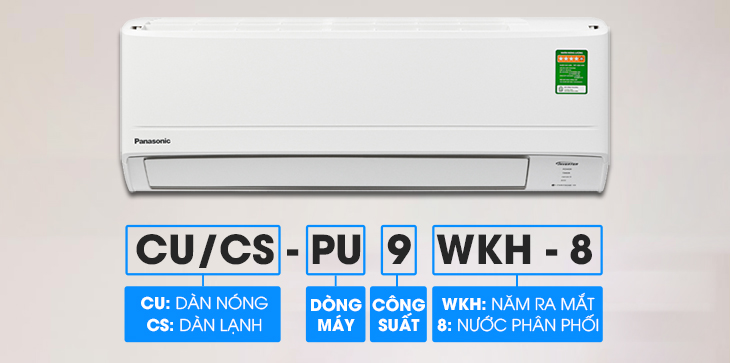 Ý nghĩa mã sản phẩm trên máy lạnh Panasonic