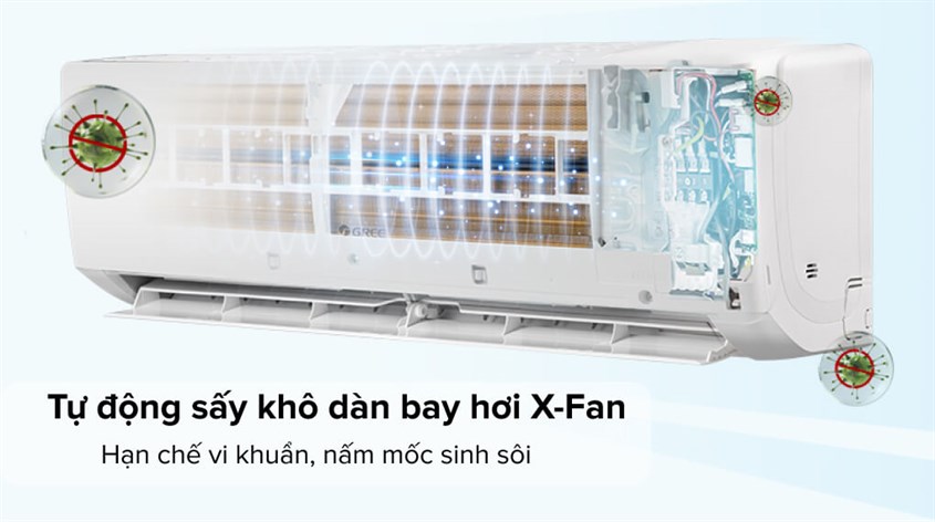 Chế độ X-Fan trên Máy lạnh Gree 1 HP GWC09KB-K6N0C4 giúp ngăn ngừa vi khuẩn, nấm mốc phát triển trong dàn lạnh