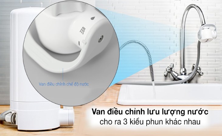 Thiết bị lọc nước trên bồn rửa Mitsubishi Cleansui ET101 có 3 chế độ nước dễ dàng chỉnh bằng cần gạt trên van