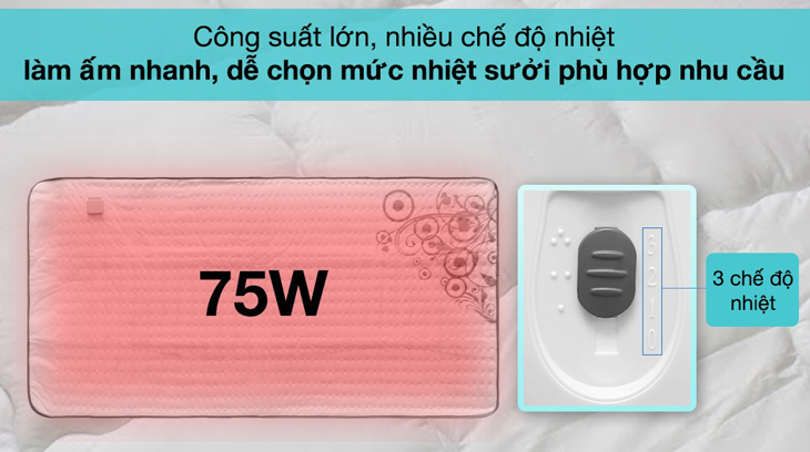 Công suất và nguồn điện sử dụng chăn điện