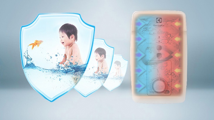 Sử dụng máy nước nóng sao cho an toàn và hiệu quả nhất