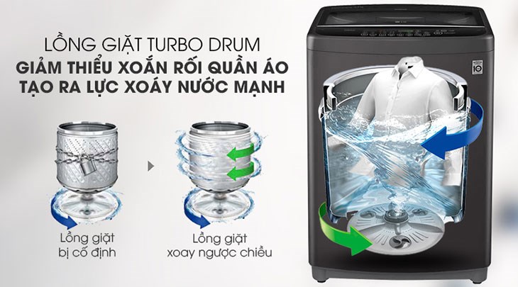Máy giặt LG Inverter 11.5 kg T2351VSAB giảm xoắn rối quần áo với lồng giặt Turbo Drum