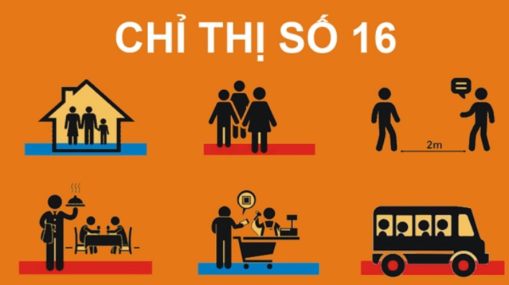 Lưu ý đến các khuyến cáo của Chính Phủ