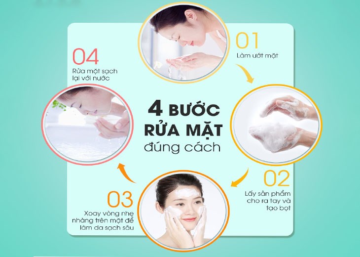Rửa mặt đúng các bước giúp quá trình làm sạch da được diễn ra tối ưu