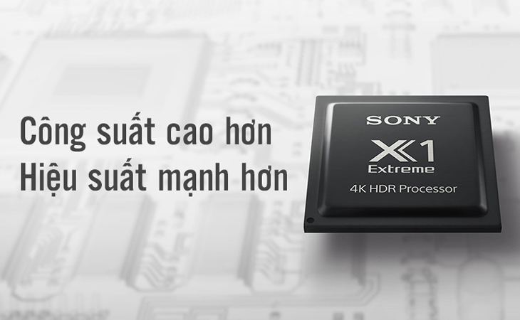 Chip xử lý hình ảnh công suất cao, hiệu suất mạnh