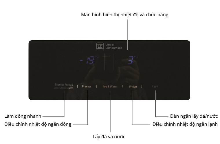 Cách sử dụng bảng điều khiển tủ lạnh LG GR-P227GS 501 lít