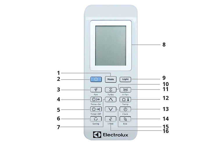 Cách sử dụng điều khiển máy lạnh Electrolux ESM12CRF-D4
