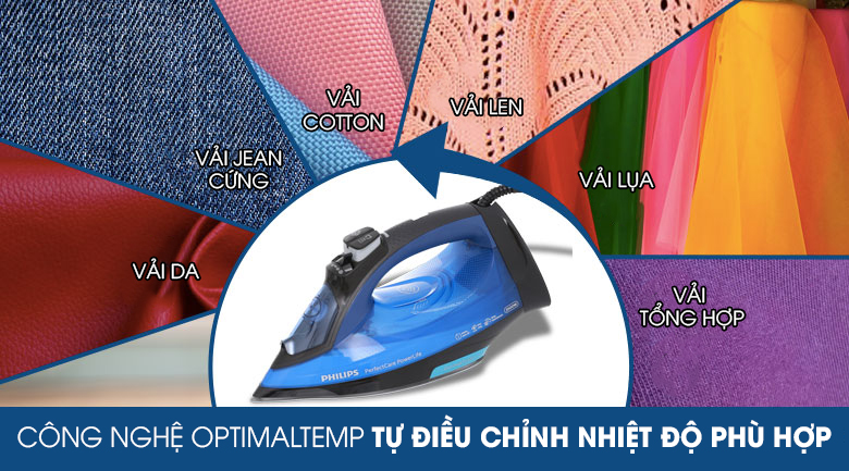 Công nghệ - Bàn ủi hơi nước Philips GC3920 Bàn ủi hơi nước Philips GC3920 Bàn ủi hơi nước Philips GC3920
