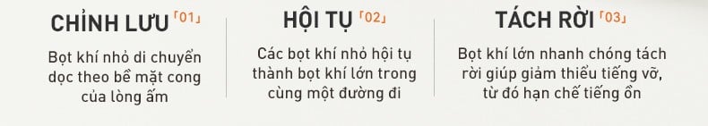 Joyoung Joyoung
