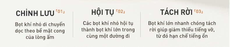 Joyoung