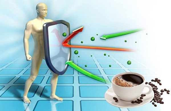 cafe-giup-ngan-ngua-ung-thu