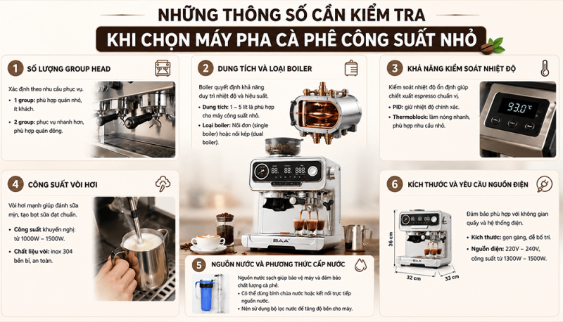 Máy pha cà phê công suất nhỏ có phù hợp để kinh doanh không? Kinh nghiệm chọn máy cho quán nhỏ