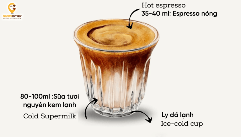 Công thức dirty coffee chuẩn vị cafe hiện đại: Bí quyết tạo nên ly cà phê phân tầng hoàn hảo