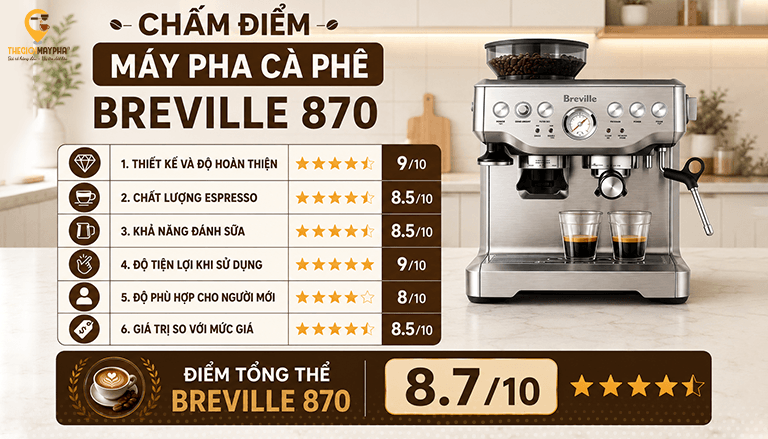 Review máy pha cà phê Breville 870 chính hãng giá tốt từ trải nghiệm thực tế