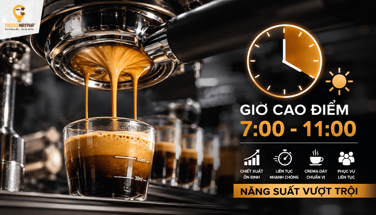 Máy pha cà phê cho quán cafe và những điều cần biết trước khi đầu tư