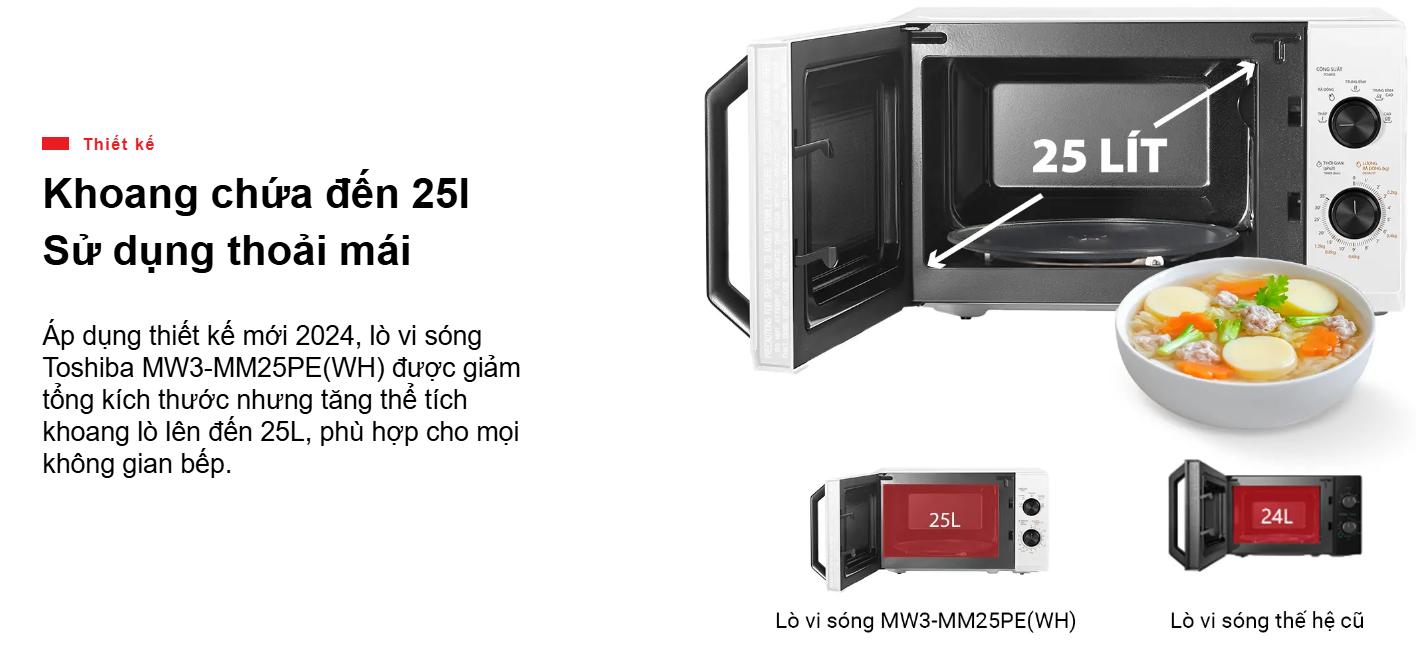 mw3-mm25pewh-6-min
