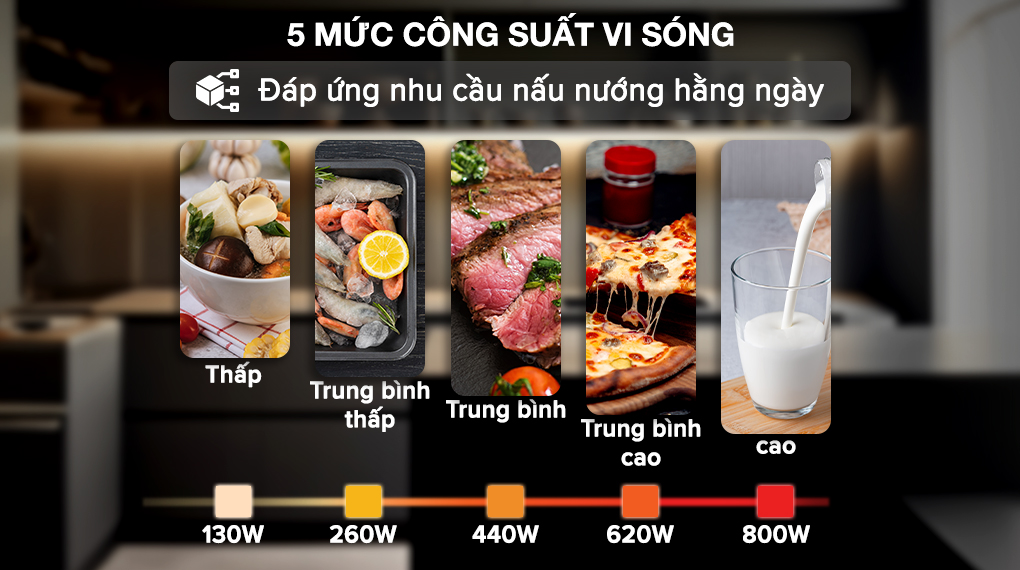 Lò vi sóng có nướng Sharp R-G211TV-BK 21 lít