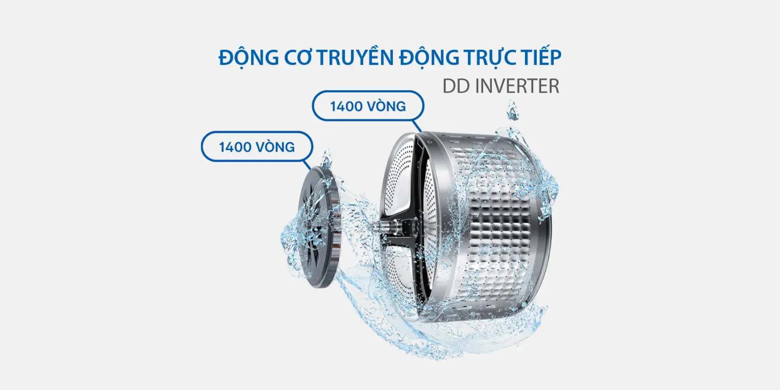 may-giat-aqua-inverter-10-kg-aw10-b4959u1kb-71585-1 Máy Giặt Aqua Inverter 10 kg AW10-B4959U1K(B) Dong-co-truyen-dong-truc-tiep