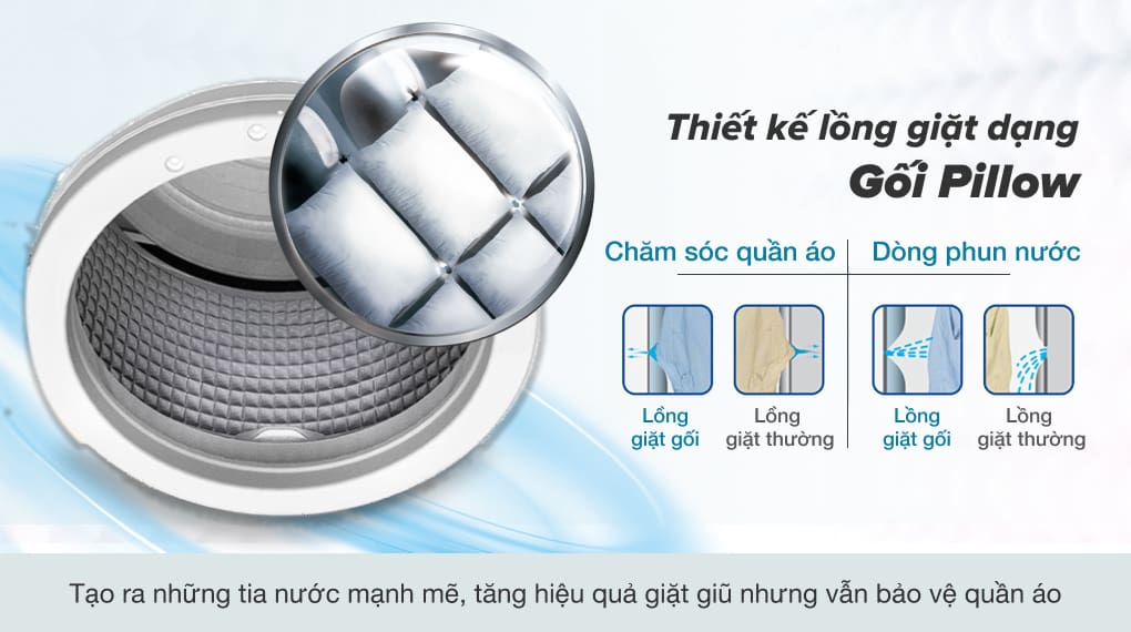 Máy giặt Aqua Inverter 8.5 kg AQD-A852J BK - Lồng giặt Pillow Máy Giặt Aqua Inverter 8.5 kg AQD-A852J(BK) Máy giặt Aqua Inverter 8.5 kg AQD-A852J BK - Lồng giặt Pillow