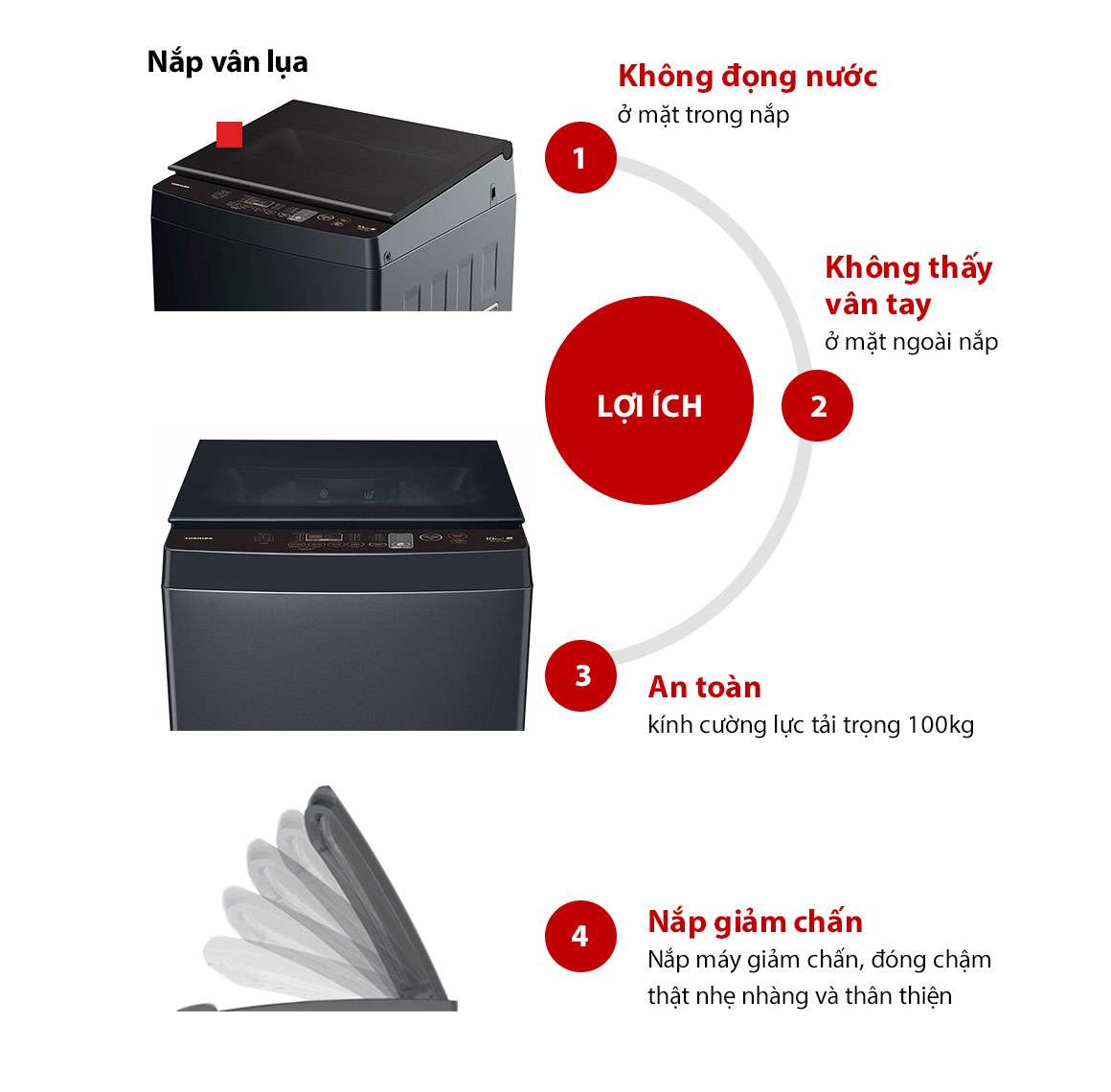 Máy Giặt Toshiba 10 kg AW-M1100JV(MK) Chống sập, chống bám vân tay với nắp lồng giặt hiện đại