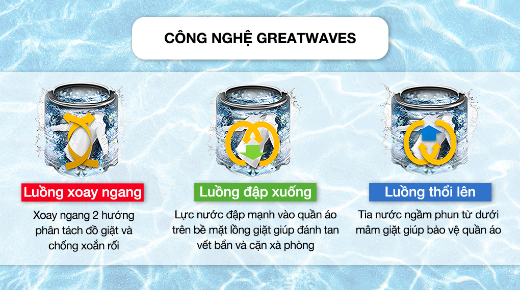 Máy Giặt Toshiba 9 kg AW-M1000FV(MK) Greatwaves Máy giặt Toshiba 9 kg AW-M1000FV(MK)