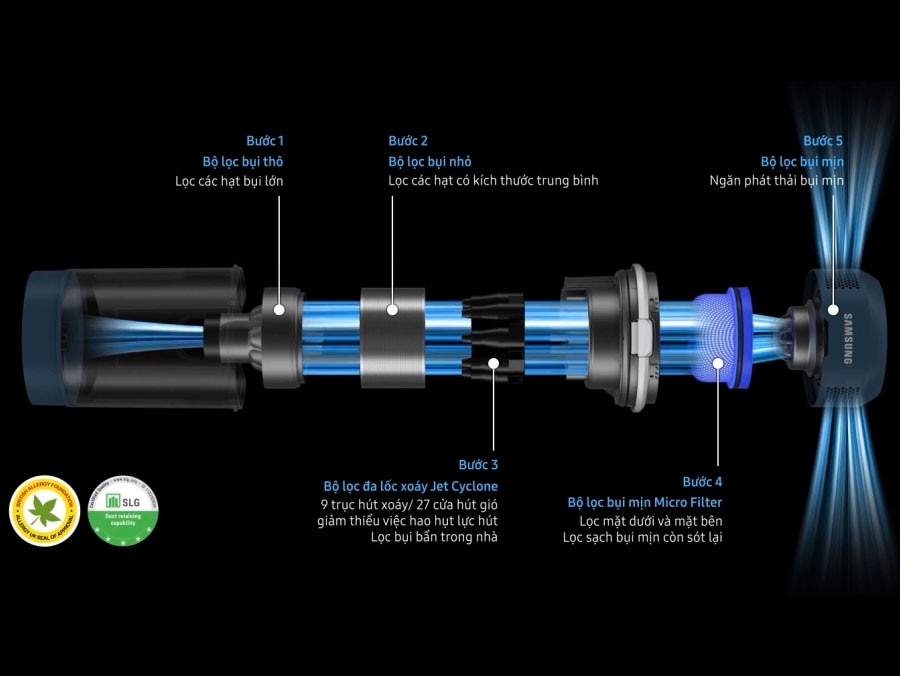 may-hut-bui-bespoke-samsung-vs20b95993b-sv-73659-4 Lọc 99.999% bụi siêu mịn, ngăn bụi phát tán