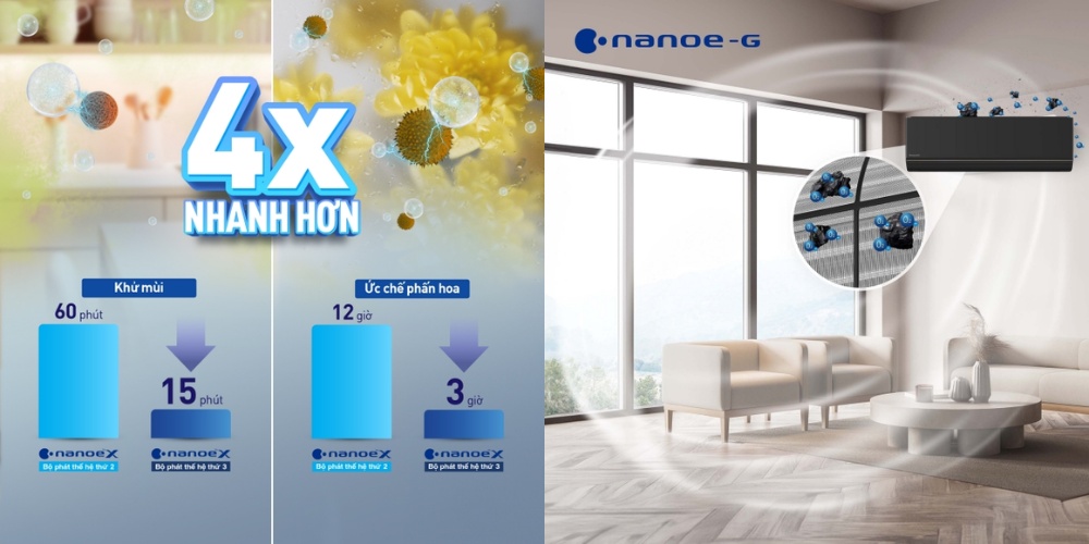 Máy Lạnh Panasonic Inverter 1 HP CU/CS-AU9BKH-8 Máy Lạnh Panasonic CU/CS-AU9BKH-8 tích hợp công nghệ lọc không khí Nanoe™ X thế hệ 3, Nanoe-G