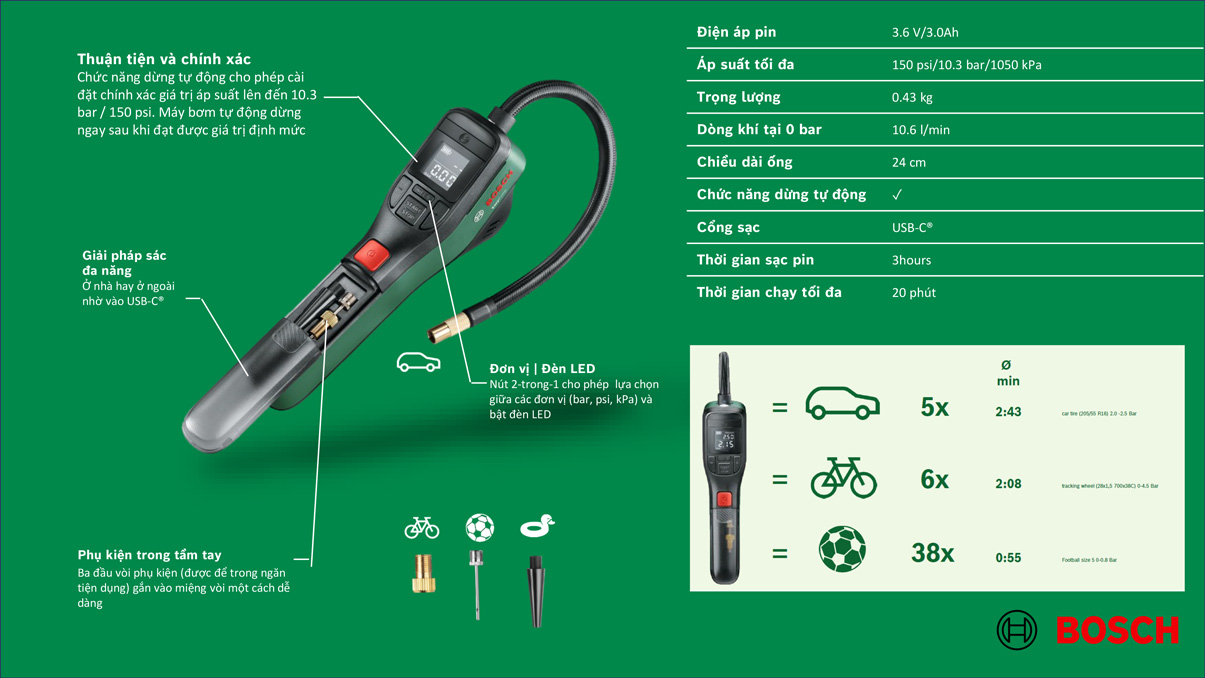 may-bom-cam-tay-da-nang-bosch-easypump-72209-2 Máy bơm cầm tay đa năng Bosch EasyPump Thông số kỹ thuật dòng máy bơm hơi Bosch EasyPump