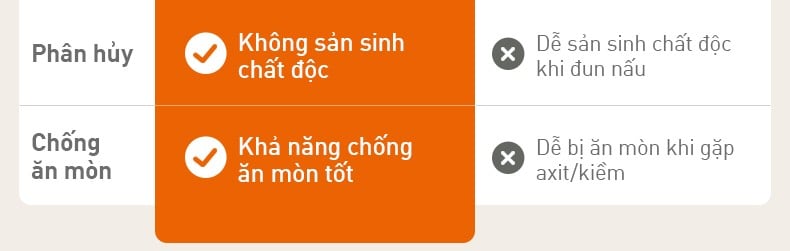 Joyoung Joyoung