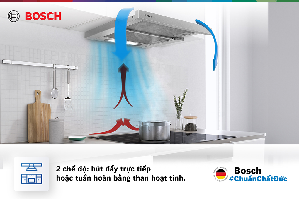 Máy hút mùi âm tủ Bosch DFT63AC50 Chế độ hút - Máy hút mùi âm tủ Bosch DFT63AC50