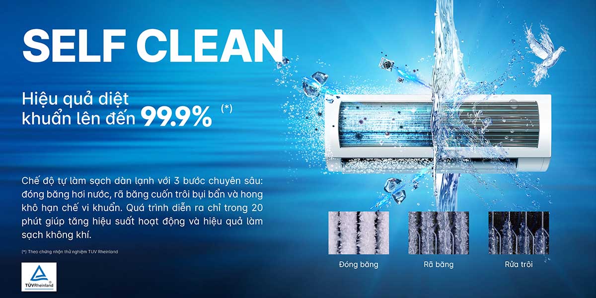 Máy lạnh Aqua Inverter 1.5 HP AQA-RV13ME Self Clean tự làm sạch dàn lạnh