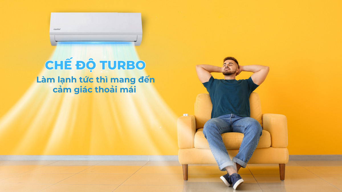 Máy lạnh Comfee 1.5 HP CFS-13FWFF-V Chế độ Turbo nhanh chóng làm lạnh toàn căn phòng