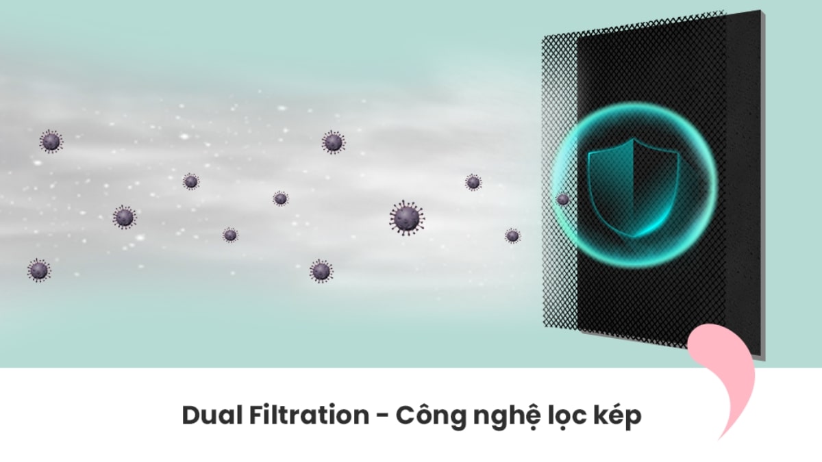Máy lạnh Comfee 1.5 HP CFS-13FWFF-V Công nghệ lọc kép Dual Filtration trả lại không gian trong lành cho người dùng