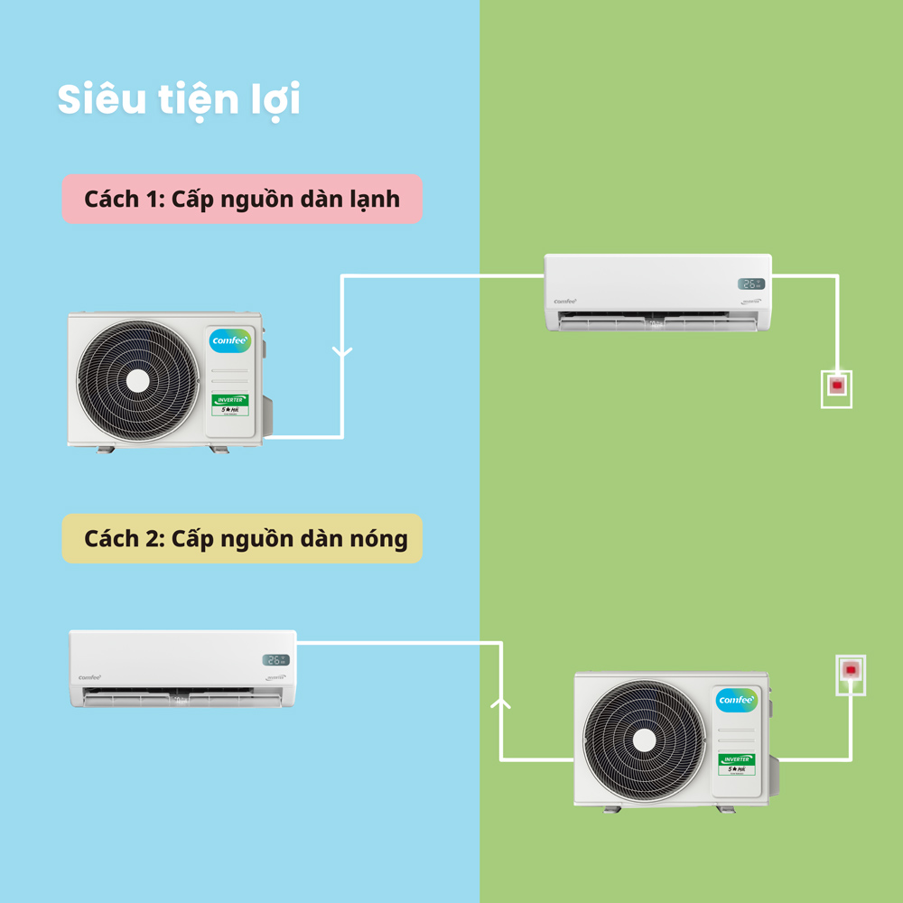 may-lanh-comfee-inverter-1-0-hp-cfs-10vgpf-v-96383-6 Máy lạnh Comfee Inverter 1.0 HP CFS-10VGPF-V sieu-tien-loi