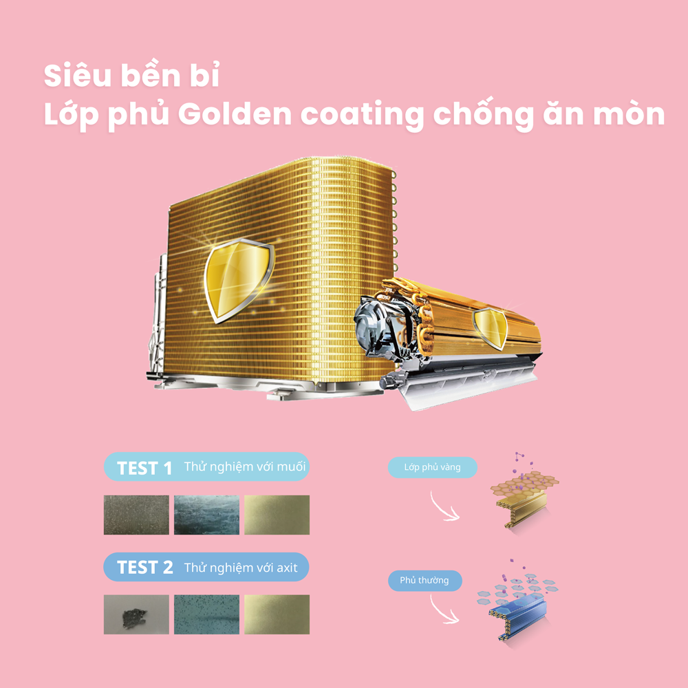 may-lanh-comfee-inverter-1-0-hp-cfs-10vgpf-v-96383-7 Máy lạnh Comfee Inverter 1.0 HP CFS-10VGPF-V 10-golden-coating