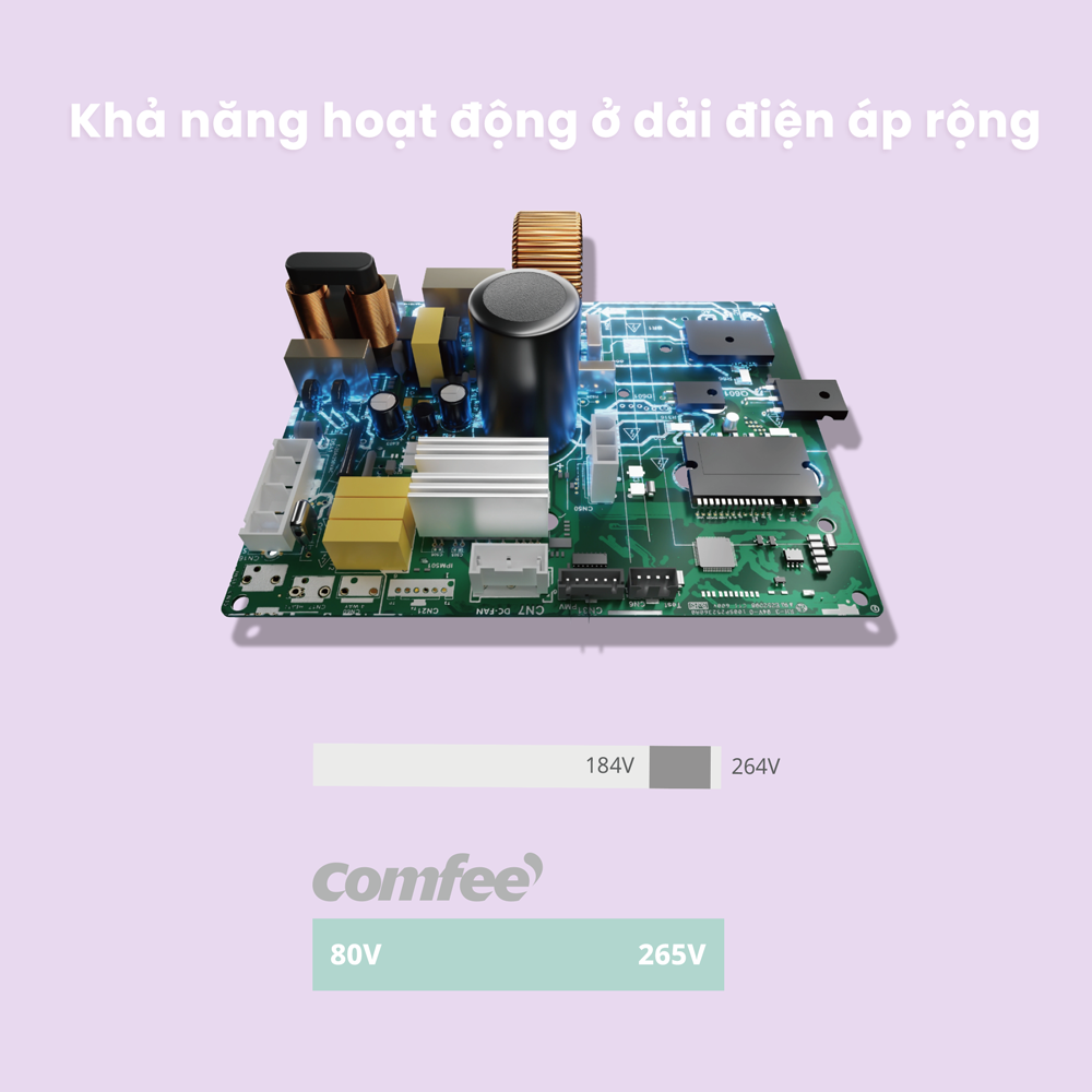 may-lanh-comfee-inverter-1-0-hp-cfs-10vgpf-v-96383-8 Máy lạnh Comfee Inverter 1.0 HP CFS-10VGPF-V 11-dien-ap-rong