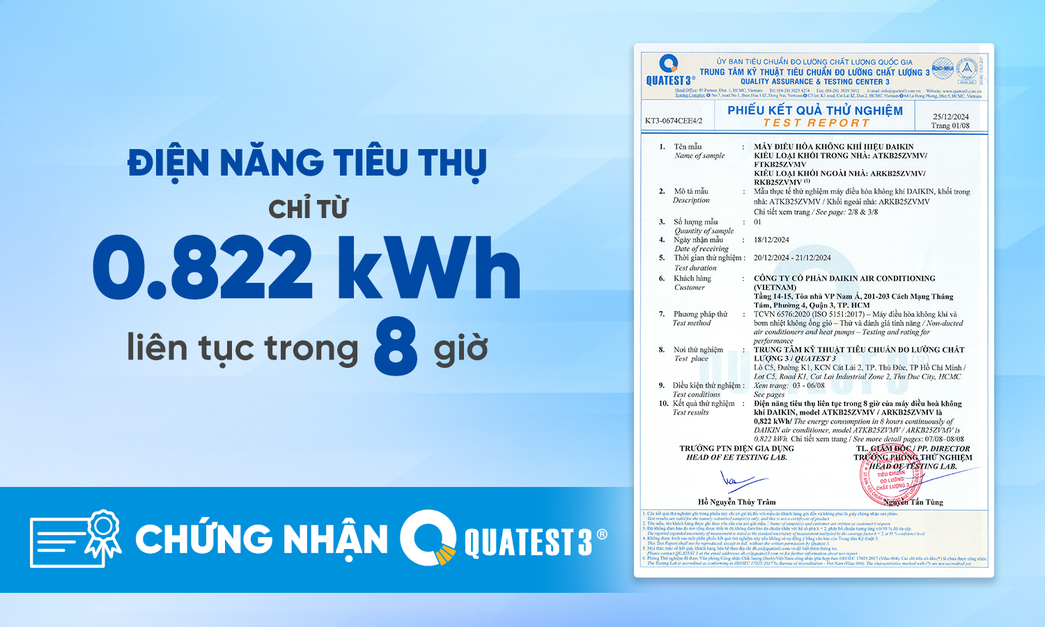 Máy lạnh Daikin Inverter 2.5 HP FTKB60ZVMV Tiết kiệm điện với công nghệ Inverter