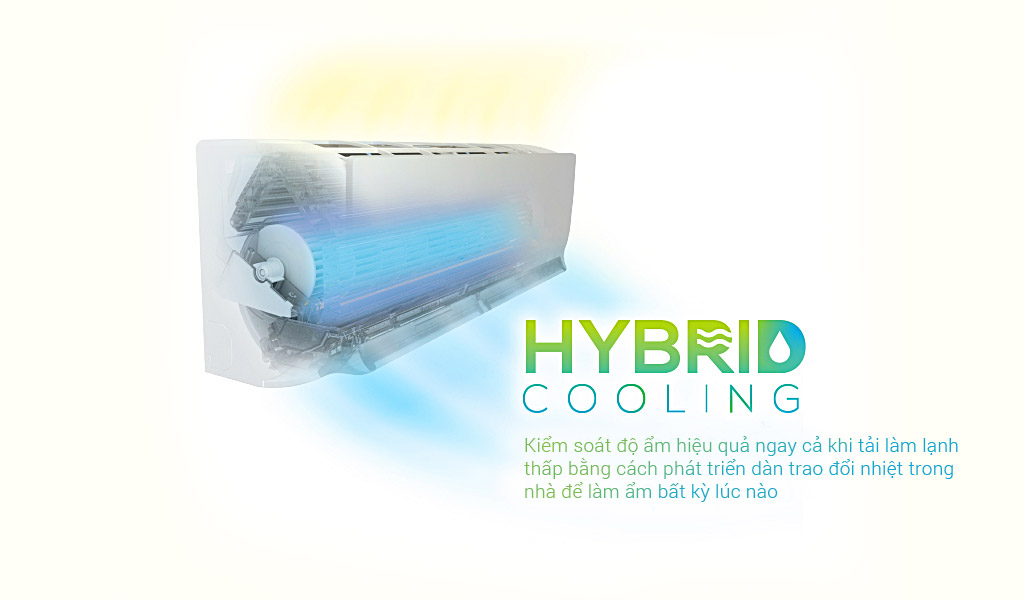 may-lanh-daikin-inverter-2-5-hp-ftkz60vvmv-32174-4 Máy lạnh Daikin Inverter 3 HP FTKZ71VVMV cong-nghe-moi-hybrid-cooling