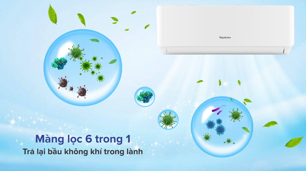 Máy lạnh Nagakawa Inverter 1.5 HP NIS-C12R2T28 Máy lạnh Nagakawa Inverter 1.5 HP NIS-C12R2T28 - Màng lọc 6 trong 1
