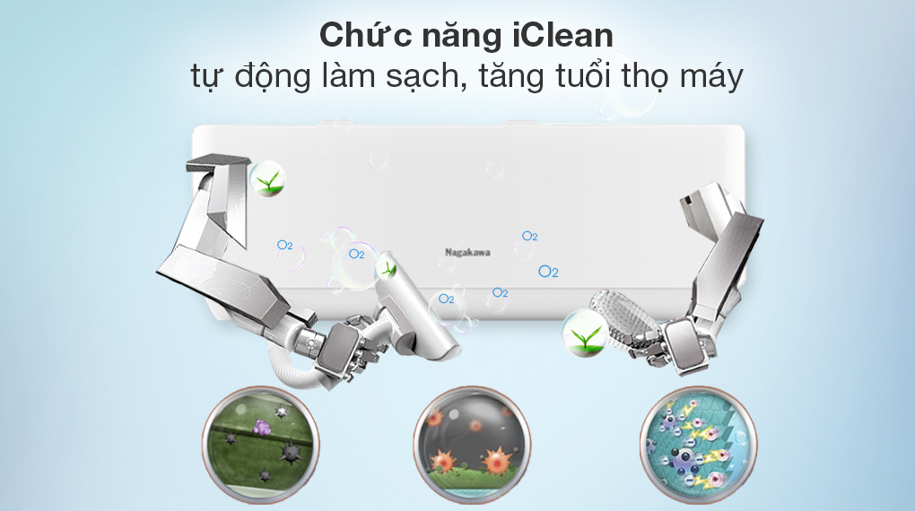 Máy lạnh Nagakawa Inverter 2 HP NIS-C18R2T28 Máy lạnh Nagakawa Inverter 2 HP NIS-C18R2T28 - Tiện ích