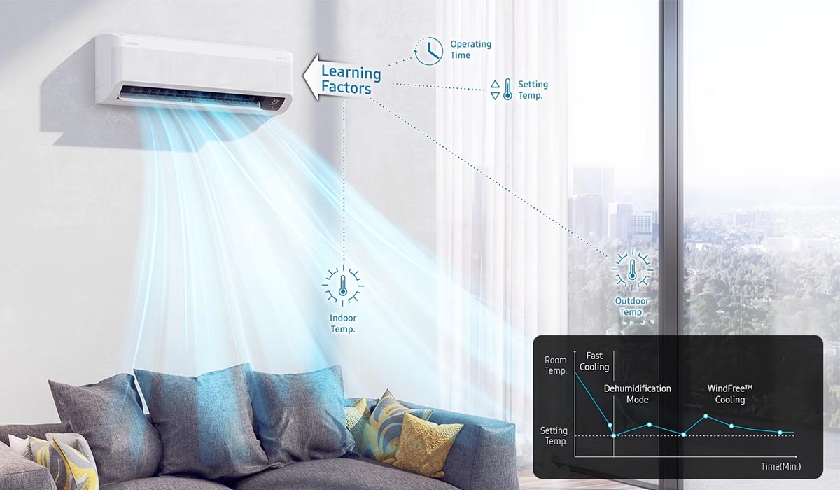may-lanh-samsung-wind-free-inverter-1-hp-ar10cyfaawknsv-45664-3 Máy lạnh Samsung Inverter 1 HP AR10CYFAAWKNSV Công nghệ làm lạnh thông minh AI