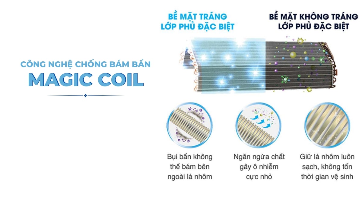 may-lanh-toshiba-inverter-1-5-hp-ras-h13t4kcvrg-v-117090-5 Máy lạnh Toshiba Inverter 1.5 HP RAS-H13T4KCVRG-V Công nghệ Magic Coil - Hạn chế tối đa bụi bẩn bám lại