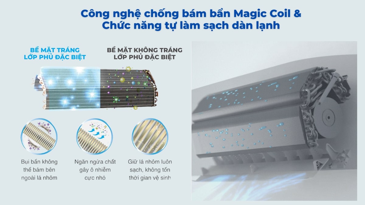 may-lanh-toshiba-inverter-2-5-hp-ras-h24e2kcvg-v-16318-5 Máy lạnh Toshiba Inverter 2.5 HP RAS-H24E2KCVG-V Công nghệ Magic Coil kết hợp chức năng tự làm sạch