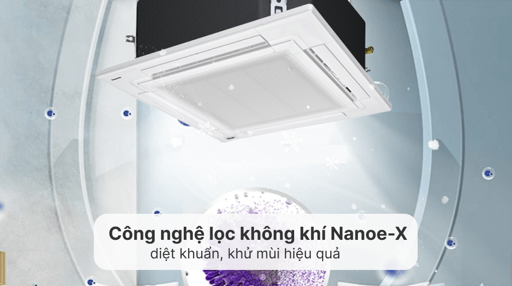 Máy lạnh âm trần Panasonic S-1821PU3H/U-18PR1H5 Máy lạnh âm trần Panasonic Inverter 2 HP S-1821PU3H/U-18PR1H5 - Khả năng lọc không khí