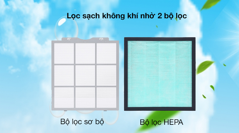 Máy lọc không khí Panasonic F-P15EHA 29W Bộ lọc - Máy lọc không khí Panasonic F-P15EHA