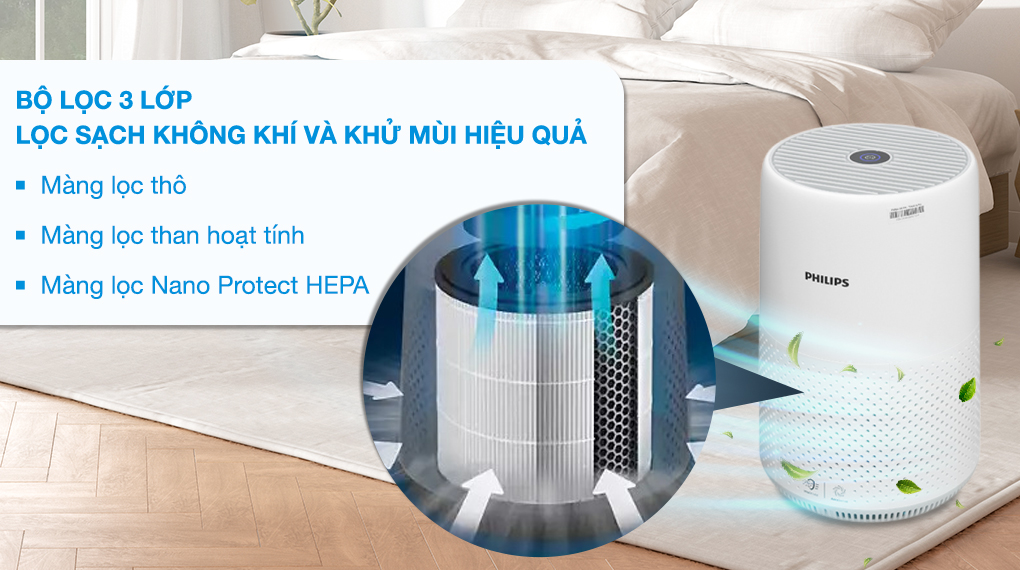 Bộ lọc Bộ lọc